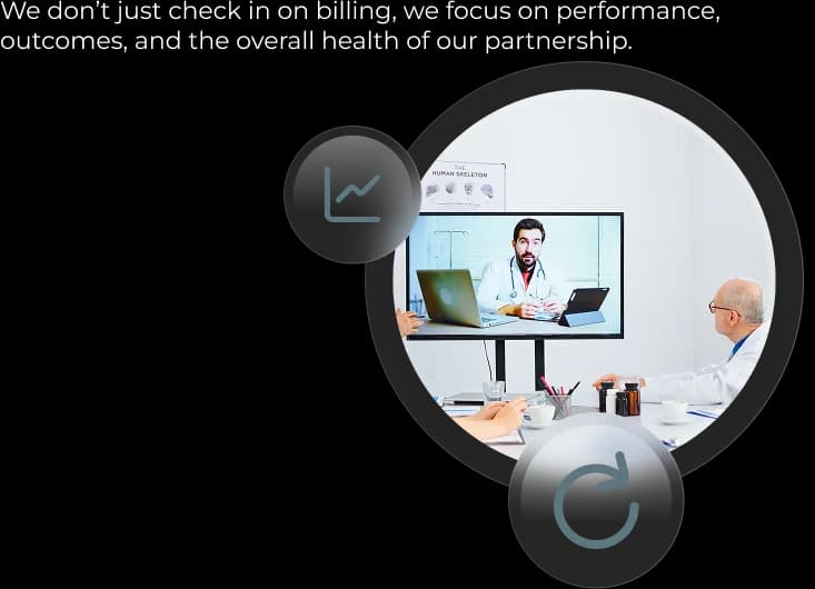 Partnership with quarterly success review