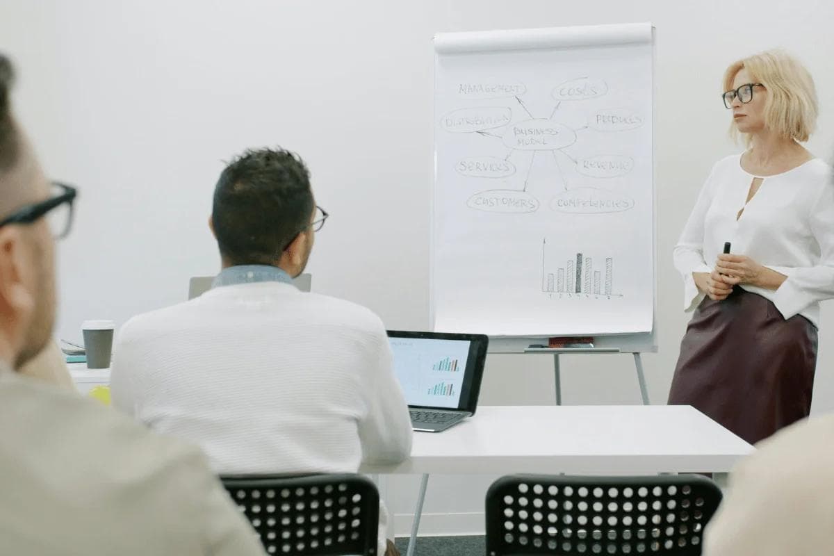 Businesswoman leads a team meeting with a flowchart presentation, highlighting workplace collaboration and strategic planning.